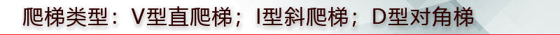 爬梯的选择.jpg