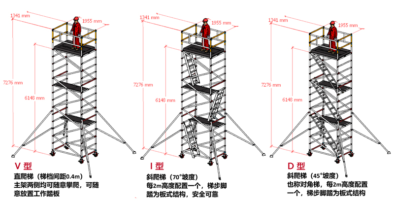 1654760399956710.jpg INSTANT英司腾图纸模板-三种爬梯.jpg