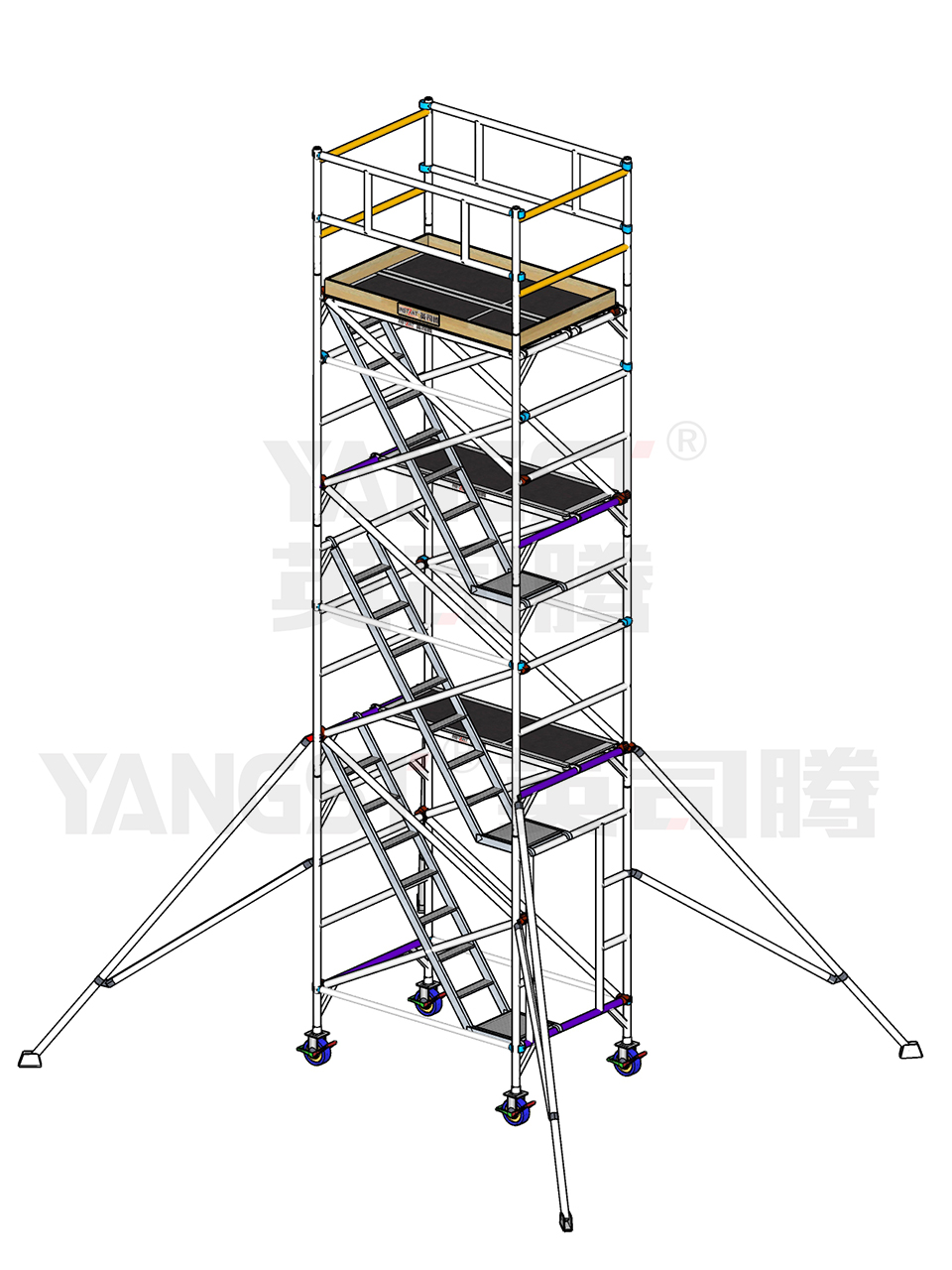 加強型SPAN500W系列